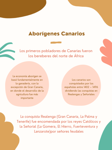 Poster-Seguridad-Instituto-Vuelta-al-Colegio-Colorido-Mancha-Organico-y-Hecho-a-Mano-Aula-Salud.pdf