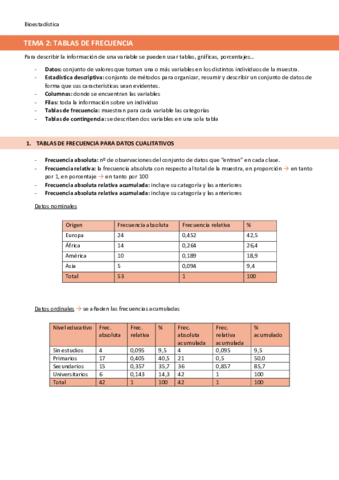 TEMA-2-Tablas-de-frecuencia.pdf