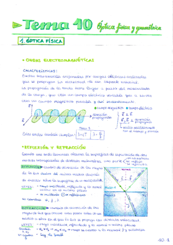 Optica-fisica-y-geometrica.pdf