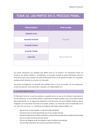 wuolah-free-Tema-10-.pdf