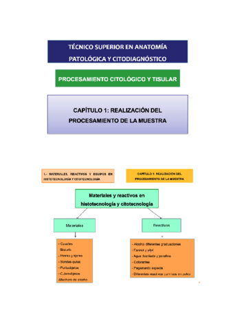 Resumen-PCYT-tema-1.pdf