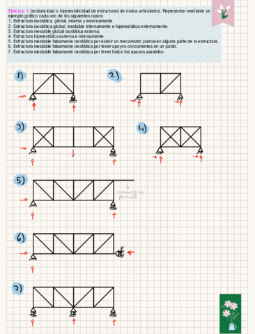 aaccnudosarticulados2122.pdf