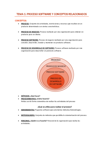 Teoria-Parcial-1-MPS.pdf