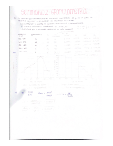 Seminarios-Galenica.pdf