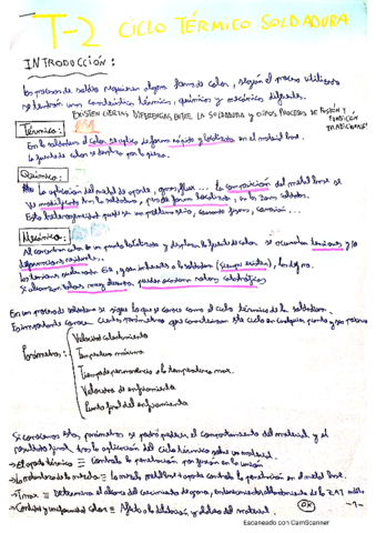 Parte-2-Soldadura-Tema-2.pdf