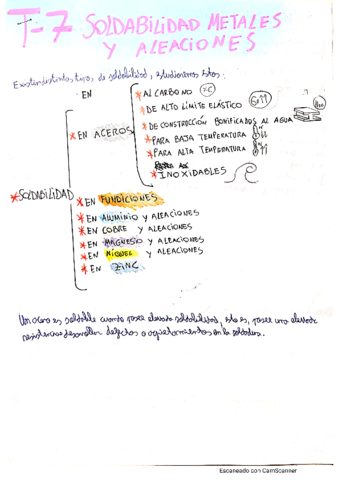 Parte-2-Soldadura-Tema-7-Esquema.pdf