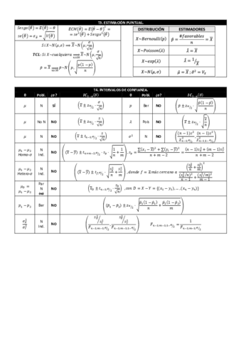 Formulario-parcial-2.pdf