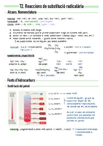 T2-Reaccions-de-substitucio-radicalaria.pdf