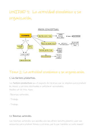 Tema 2: La actividad económica y su organización..pdf