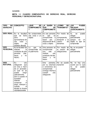 CUADRO-COMPARATIVO-DERECHOS.pdf