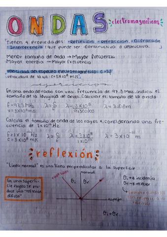 Ondas-electromagneticas.pdf