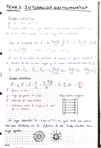 Fisica-2-Campo-electrico.pdf