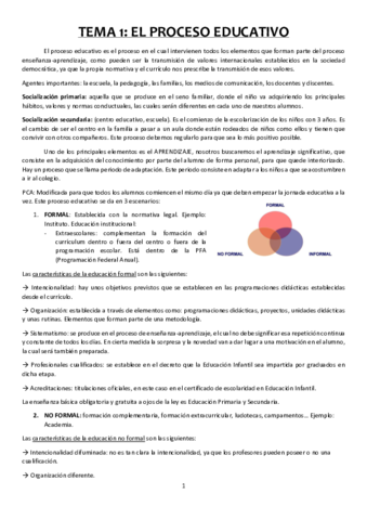 Apuntes-el-proceso-educativo.pdf
