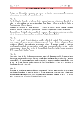 NOVELA-1939-1970.pdf