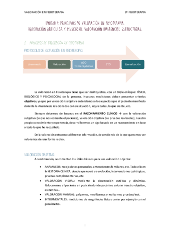 Unidad-I-Valoracion-.pdf