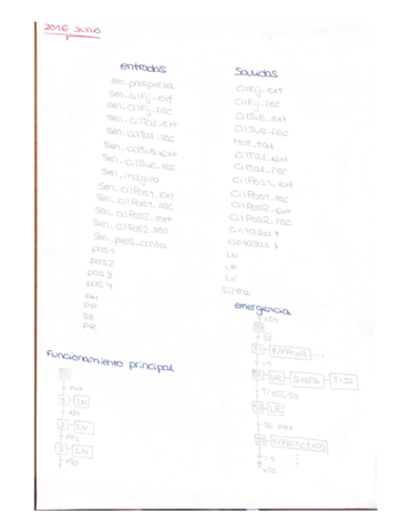 Automas-2016-mayo.pdf