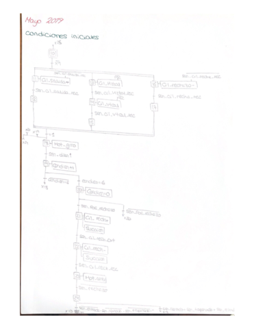 Automas-2019-mayo.pdf