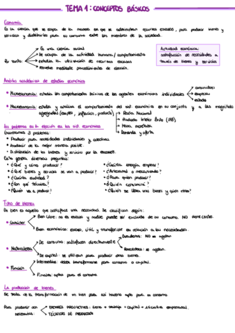Micro-tema-1-apuntes-clase.pdf