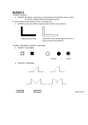 BLOQUE-0.pdf