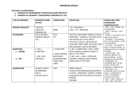 Pablo-Moreno-Solis-REPORTED-SPEECH-1.pdf