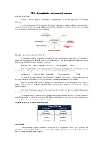 Temaa-1-4.pdf