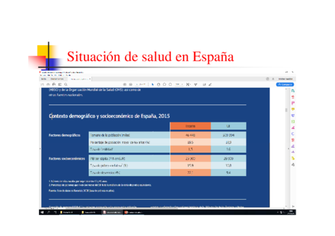 Situacion-de-salud-en-Espana.pdf