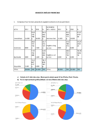 Activitats-analisi-patrimonial-i-financera-.pdf