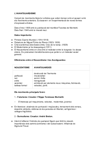 Roger-Ramirez-AVANTGUARDISME.pdf