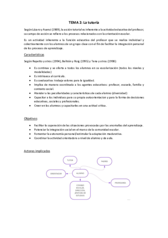 TEMA-2.pdf