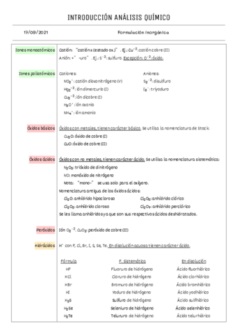 formulacion-inorganica.pdf