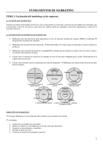 APUNTES-TEMA-2-Fundamentos-de-marketing.pdf