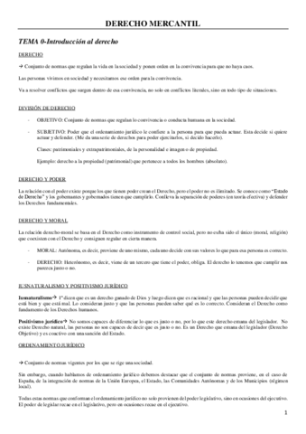 APUNTES-DERECHO-MERCANTIL-TEMA-0.pdf