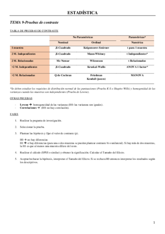 APUNTES-ESTADISTICA-TEMA-9.pdf