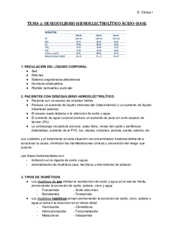 TEMA-2-DESEQUILIBRIO-HIDROELECTROLITICO-ACIDO-BASE.pdf