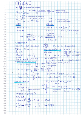 Resumen-Fisica-I.pdf