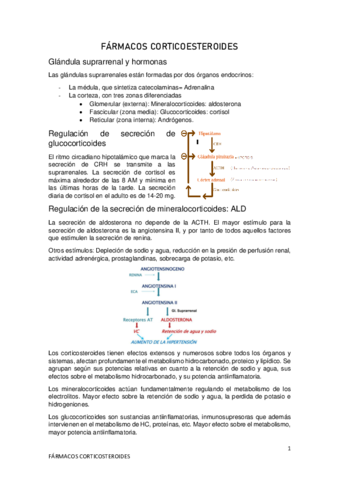 FARMACOS-GLUCOCORTICOIDES.pdf