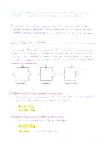 Tema-6-2-Cortocircuitos-trifasicos-desequilibrados.pdf