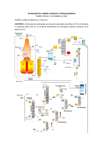 PRIMER-PARCIAL-18-19-TEORIA.pdf