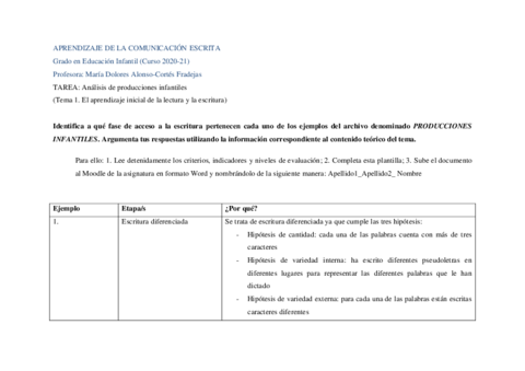 tarea-analisis-de-producciones-escritas-infantiles.pdf