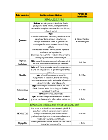 Clasificacion-de-ETS.pdf