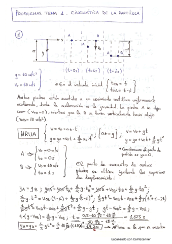 Problemas-Tema-1.pdf