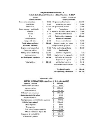 situacionfinanciera.pdf