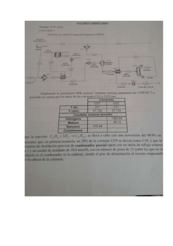 EXAMEN-ORDINARIO-SIMULACION.pdf