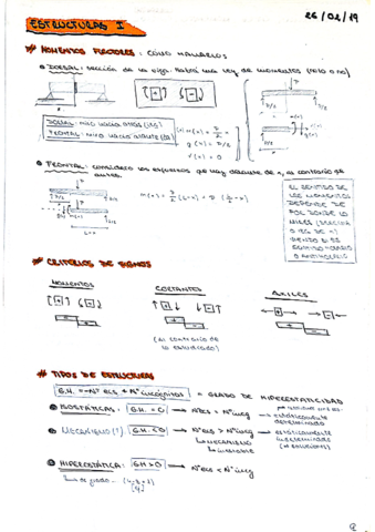Estructuras-I-apuntes.pdf