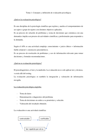 Tema-1-evaluacion.pdf
