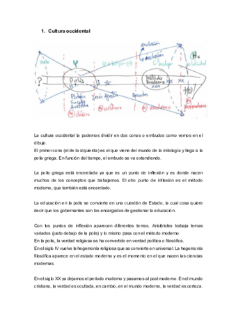 Apuntes-completos-antropologia-pedagogica.pdf