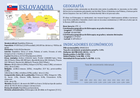 TRABAJO-FICHA-ESLOVAQUIA.pdf