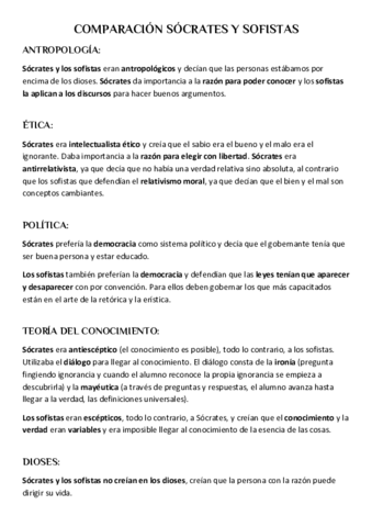 Comparacion-Socrates-y-Sofistas.pdf