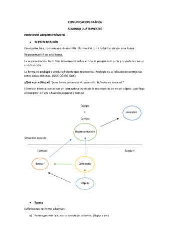 comu-segundo-cuatri.pdf