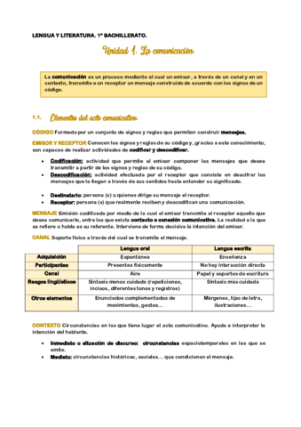 Unidad-1.pdf